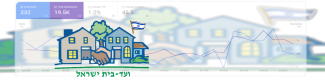 ועד בית ישראל: נתוני צפייה וחיפוש לפי גוגל